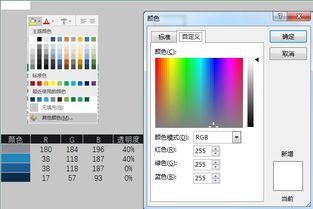 一张图表搞定数据对比、走势与比例贡献